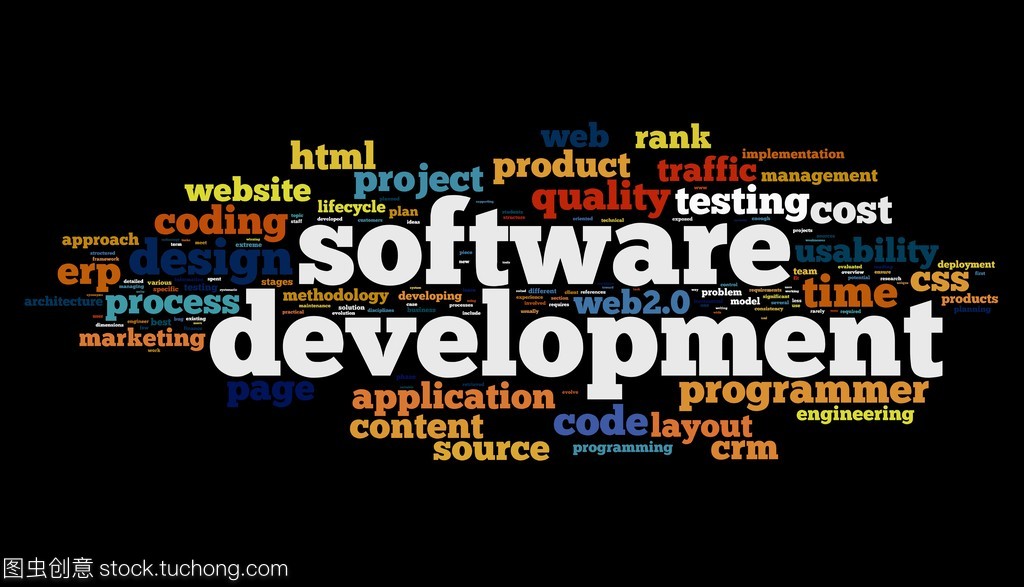 软件开发概念在标签云